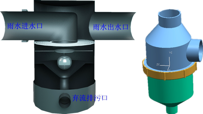 初期雨水收集池有什么作用，在雨水收集過(guò)程中又能起到哪些好處?