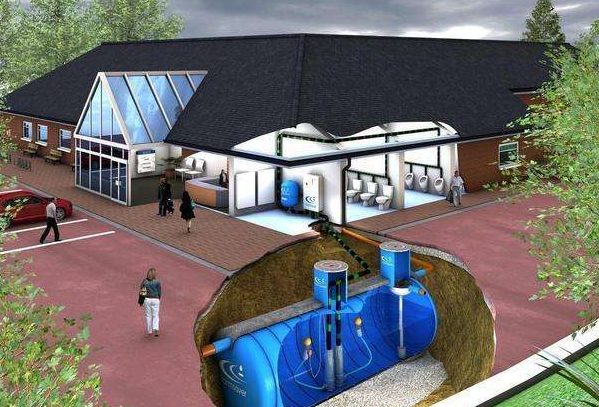 工廠區(qū)域內(nèi)雨水收集利用的開(kāi)展：安全疑難問(wèn)題與防范措施如何做？