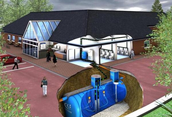 海綿城市打造方法：住宅區(qū)如何收集雨水，又該如何回收利用？